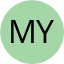 Mrs. Aya Youssef